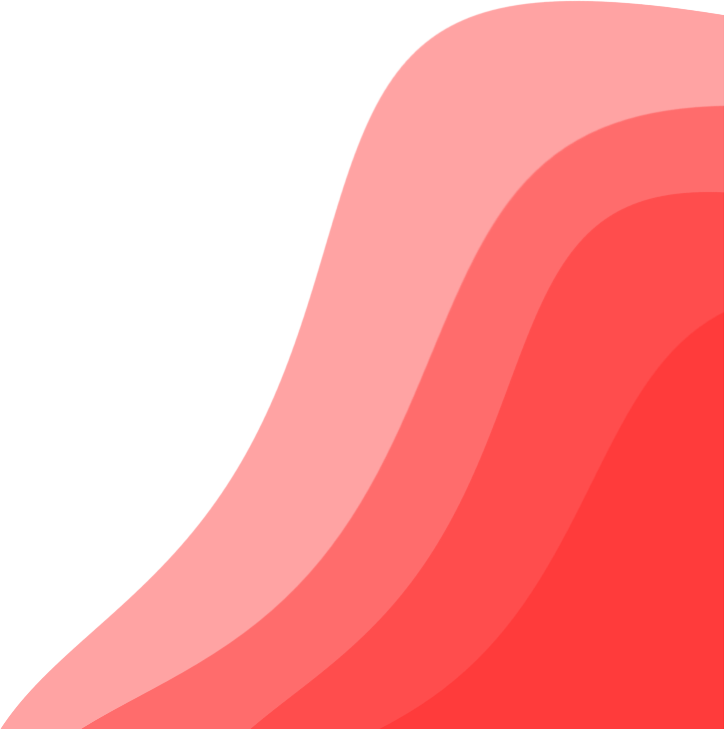 Red Gradient Corner